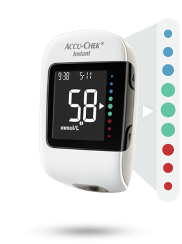 Accu chek instant - accu-chek,